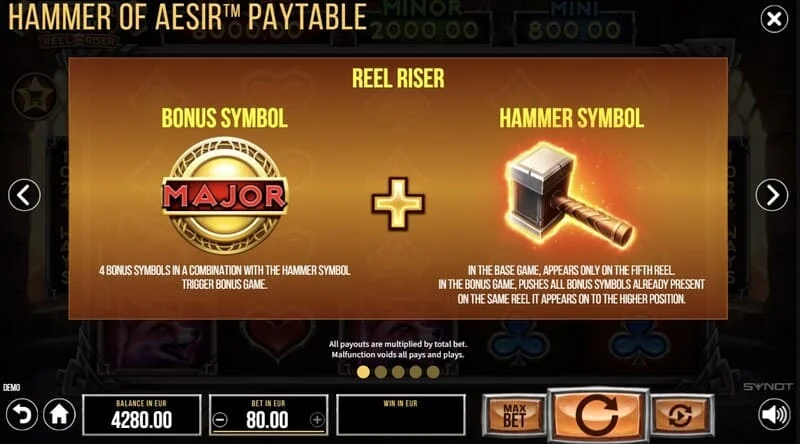 Hammer of Aesir — tematisko simbolu komplekts